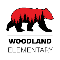 Woodland Bears